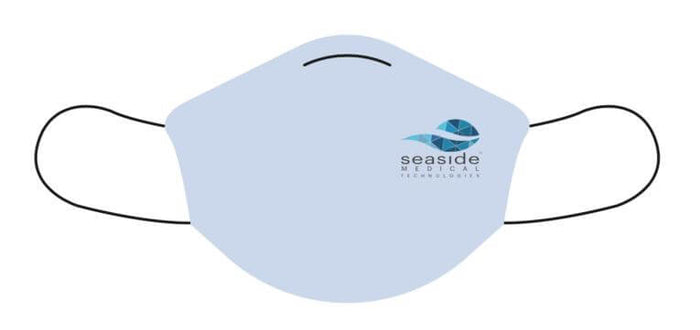 mask wearing on skin health